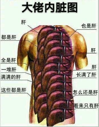 大佬=欧气+肝