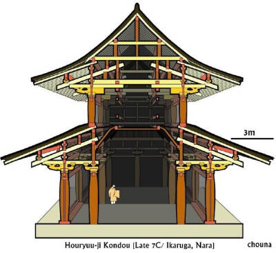 古建剖面图