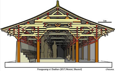 古建剖面图