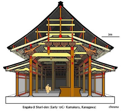 古建剖面图