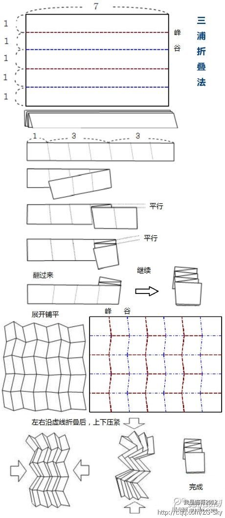 快速开合A4纸的三浦折叠法~