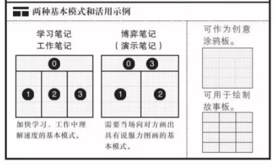 方格笔记本