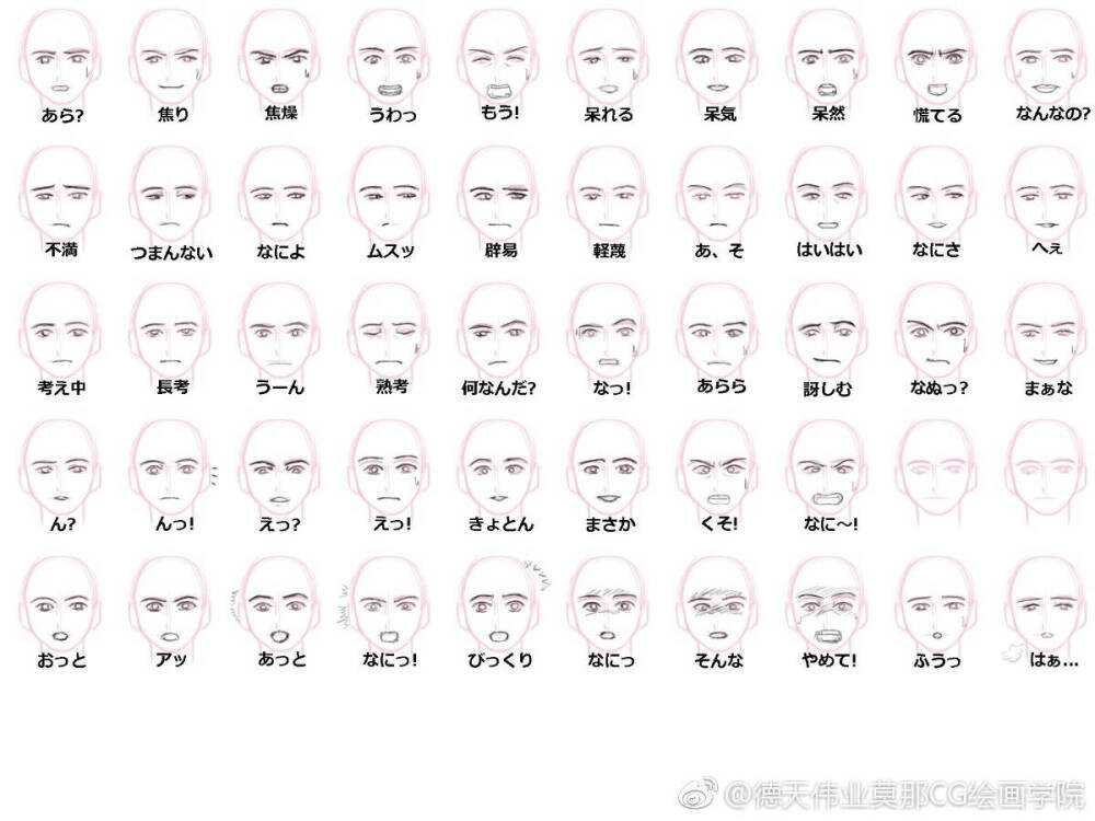 ♡脸谱表情总结♡②