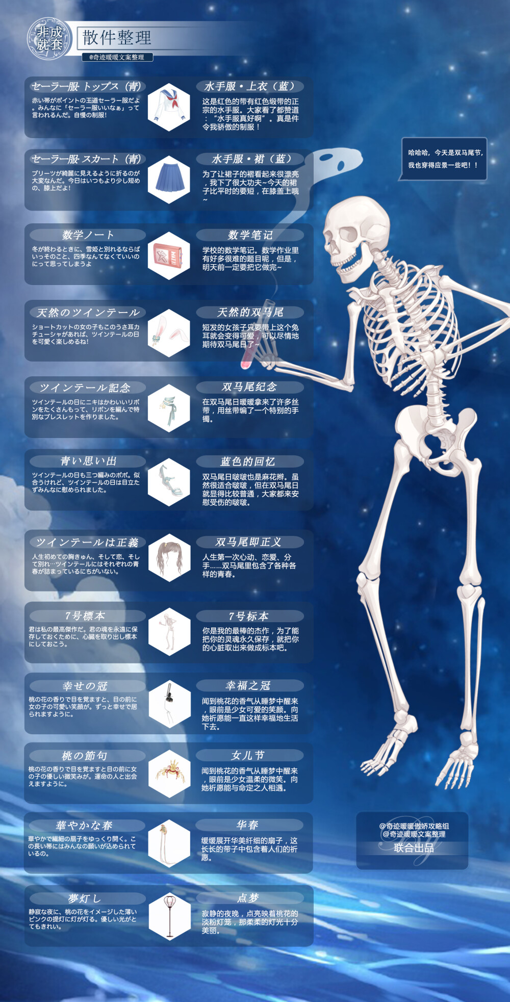 诊疗室の谜及部分散件文案