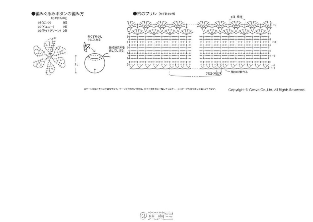 宝宝衣服图解