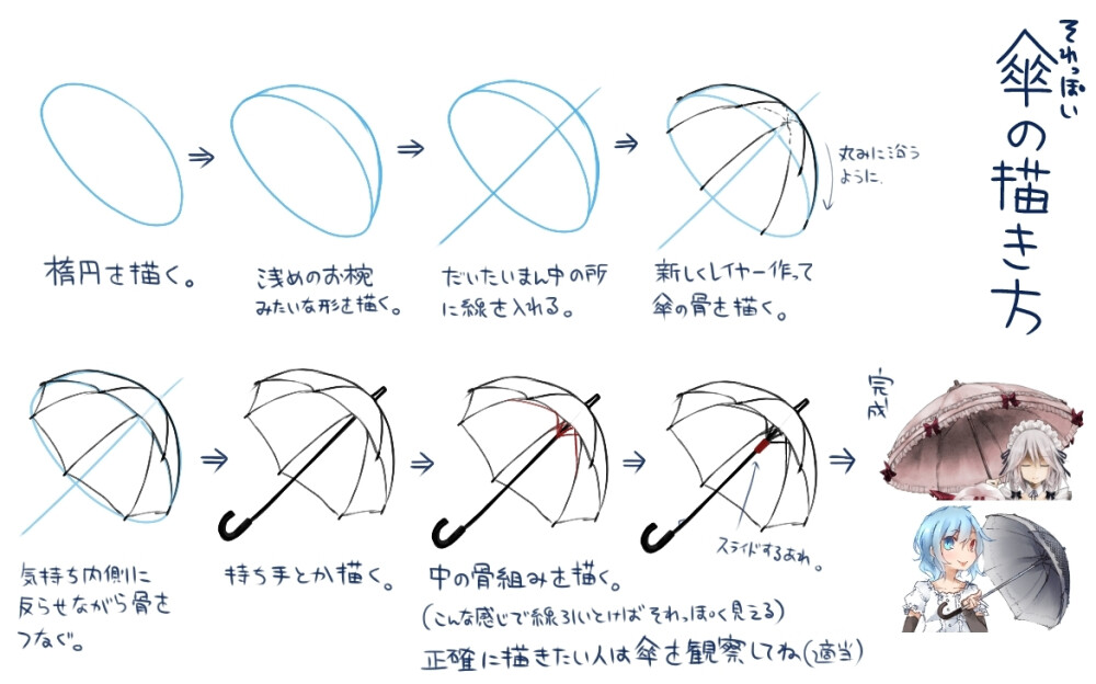 素材
傘