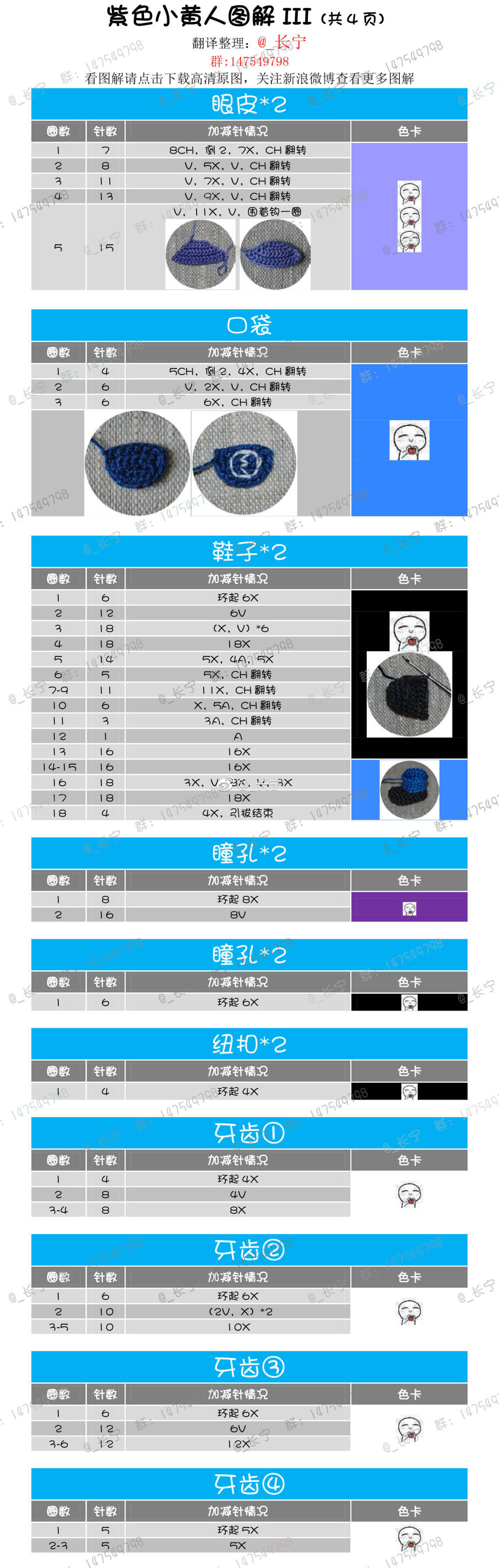 变异小黄人图解