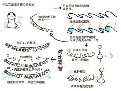 褶皱教程