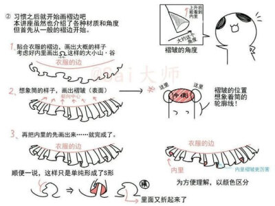 褶皱教程