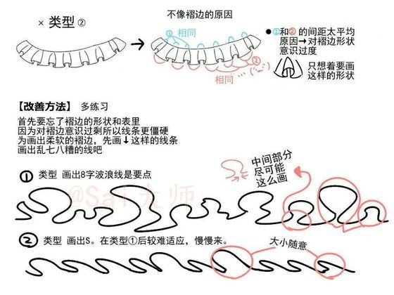 褶皱教程