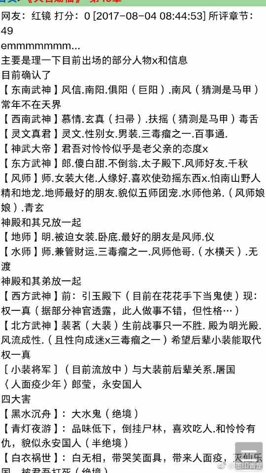 被收集在105个专辑中渣反/天官/魔道20784张图片·322人收藏天官赐福