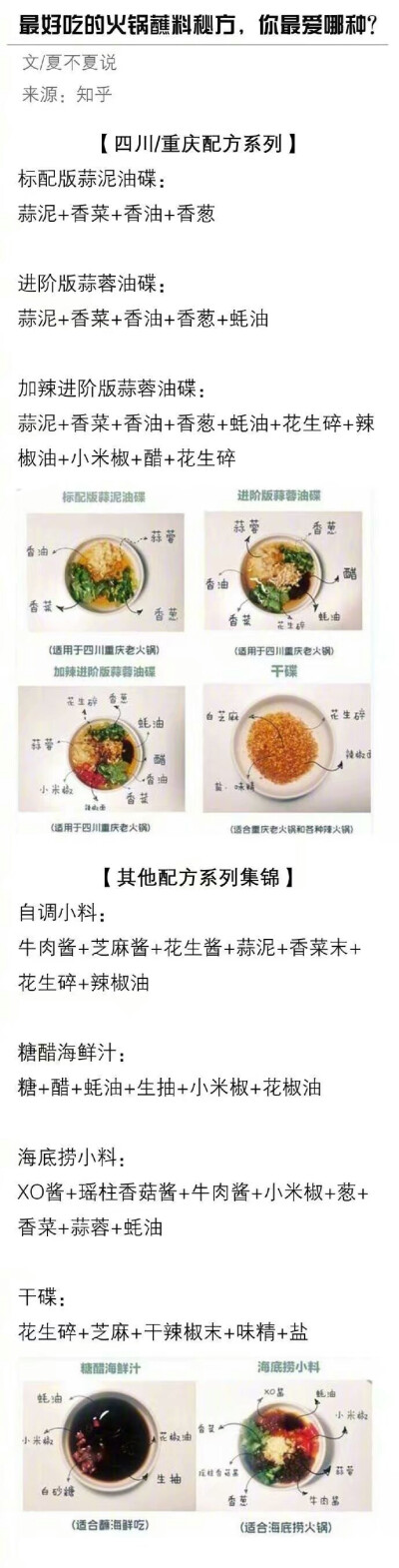 关于吃 火锅 酱料 料理 食谱菜谱