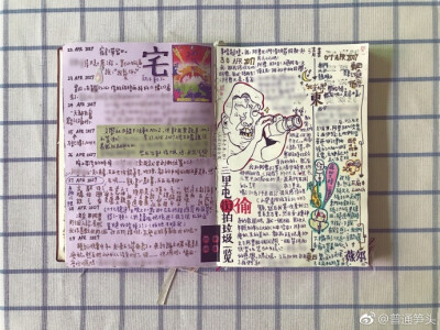 #what's in my notebook?##给你看我的手帐吧# 类似小居室收纳的手帐小玄机，做的并不如何高明。只是想写下的话太多了，一页纸时常是盛不下的，好在拼拼贴贴之间总算把这些字塞了进去。内有四张动图，流量党注意啦抄…