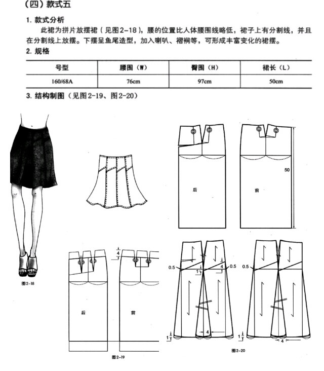 拼片放摆裙