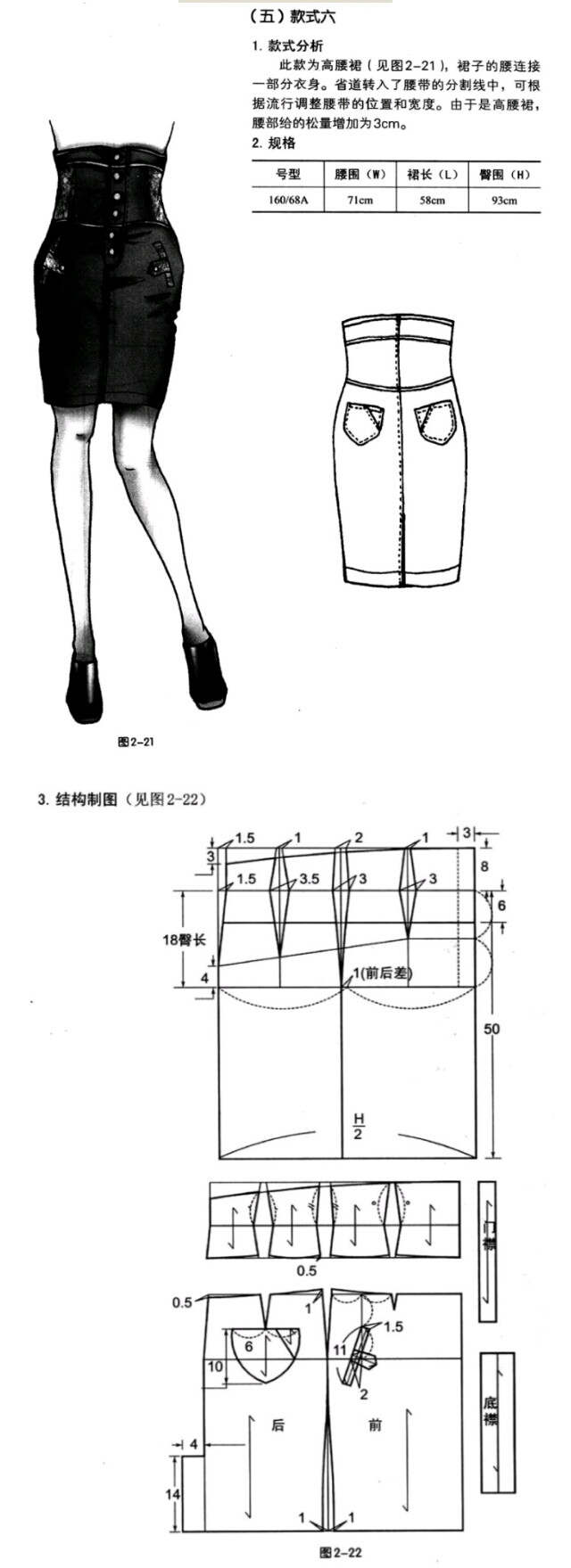 高腰裙