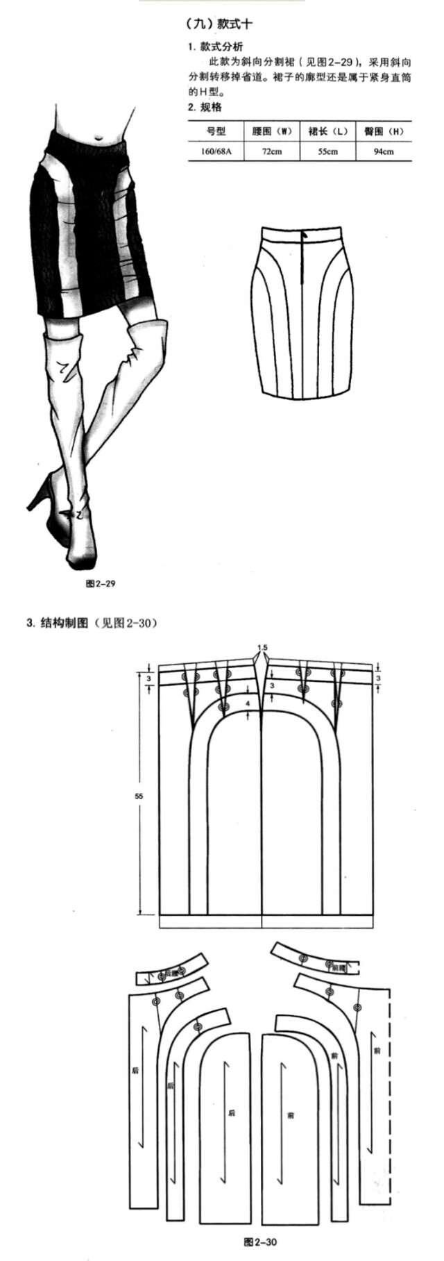 斜向分割裙