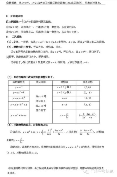 数学