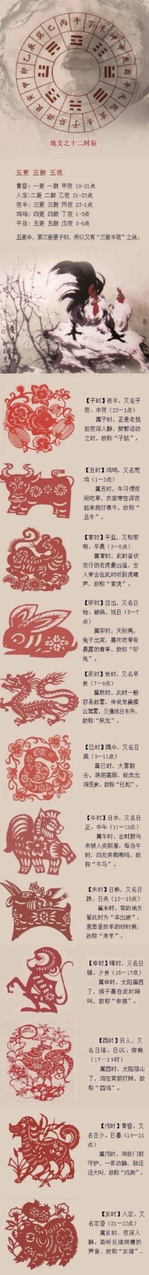 古风百解 - 堆糖