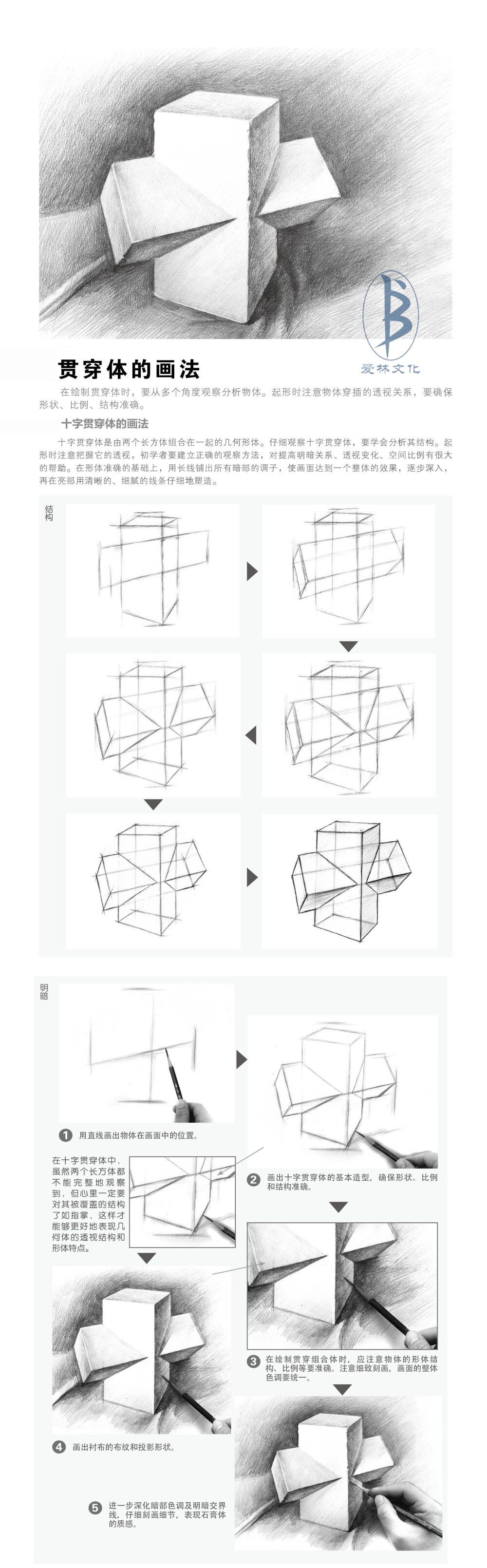 长发体组合