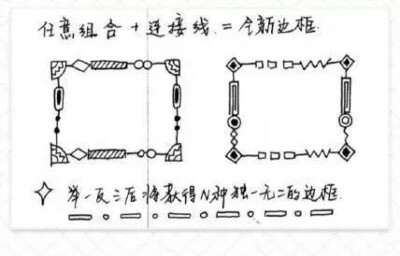 自用手帐边框-转自手帐研究室 图侵删