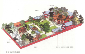 慈宁宫花园图