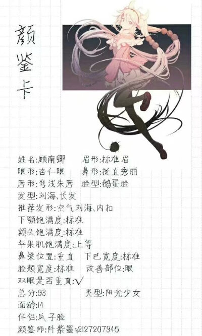 【紫墨の小铺】
各种了不得的鉴❤ 前三无偿鉴定
声鉴/圈名鉴/二次元鉴/星座鉴/颜鉴/古代鉴/瞳鉴1.5r
情侣鉴/闺蜜鉴2r
性格鉴/奶茶鉴/床鉴1r
所有鉴定教程打包6r
QQ2127207946