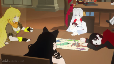 rwby