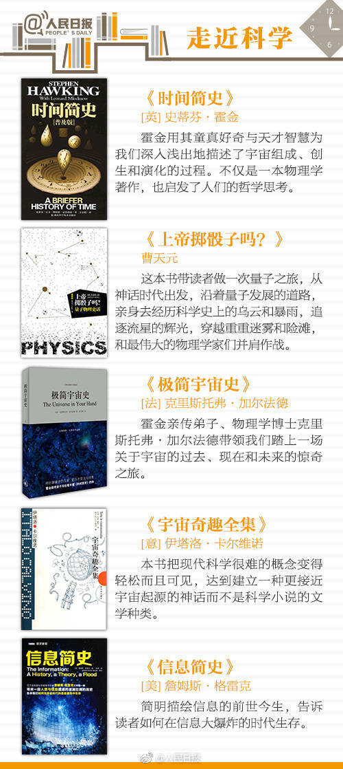 【暑假就快结束你的宏伟计划实现没有？】
暑期大部分时间都在熬夜追剧 打游戏 一临近开学就内心空虚 精神萎靡 还有半个月 好好珍惜仅剩的假期吧 《人类简史》 《牧羊少年的奇幻之旅》 《我们仨》 《宇宙奇趣全集》送你9个类别 45本好书
↓↓本本经典 别让时光虚度 转发收藏 读起来