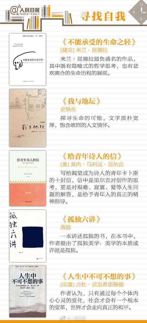 【暑假就快结束你的宏伟计划实现没有？】
暑期大部分时间都在熬夜追剧 打游戏 一临近开学就内心空虚 精神萎靡 还有半个月 好好珍惜仅剩的假期吧 《人类简史》 《牧羊少年的奇幻之旅》 《我们仨》 《宇宙奇趣全集》送你9个类别 45本好书
↓↓本本经典 别让时光虚度 转发收藏 读起来