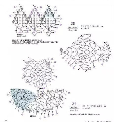 图解