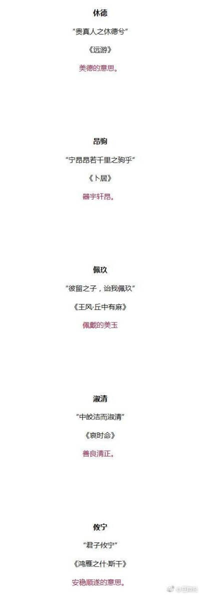 “中国人的名字有多美？”你听过最好听的名字是什么？ ​​​