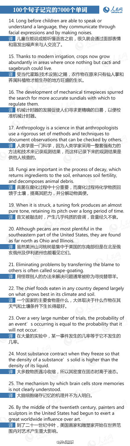 100个句子记完的7000个单词