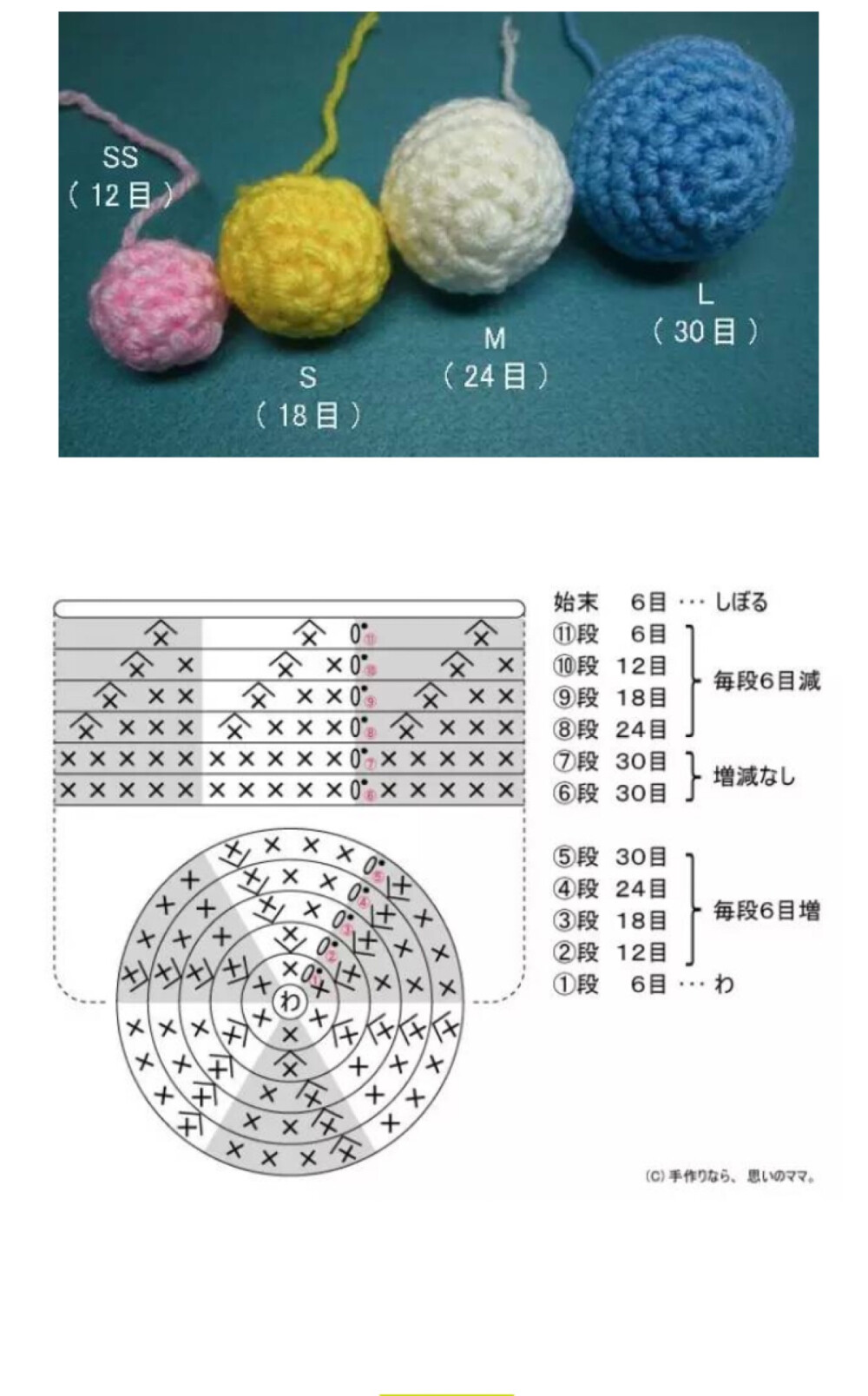 钩织 图解 - 高清图片，堆糖，美图壁纸兴趣社区