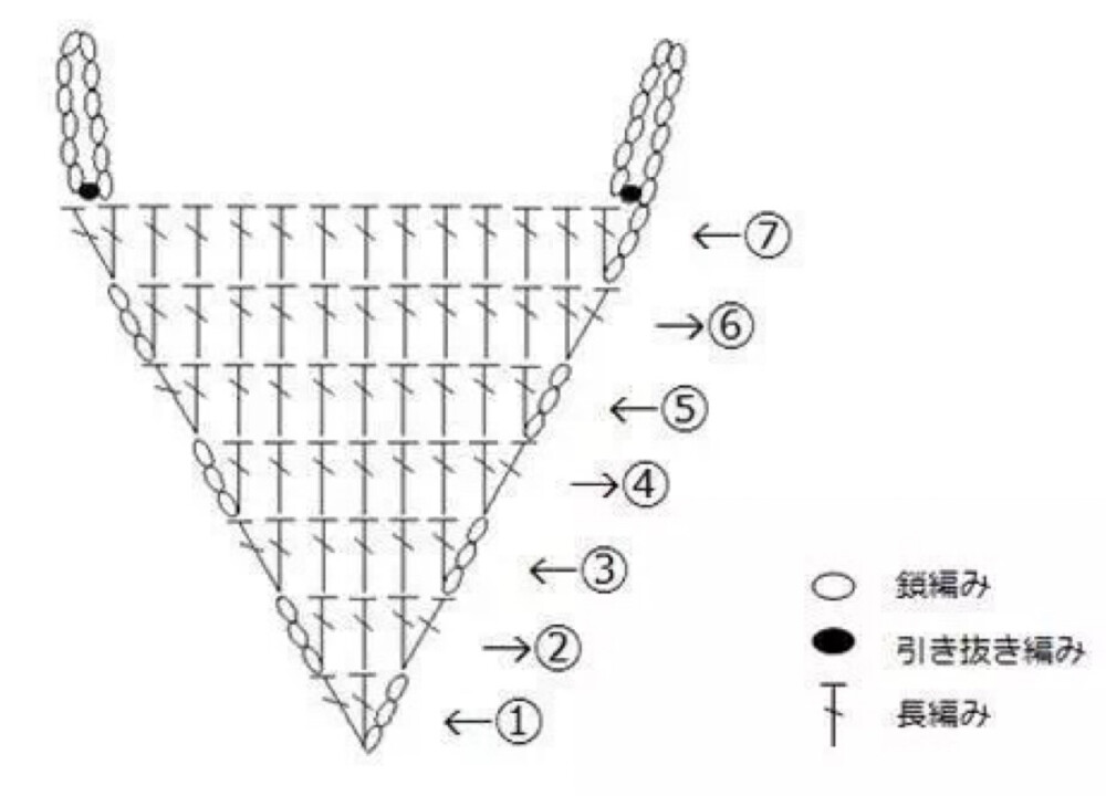 三角旗 钩织图解