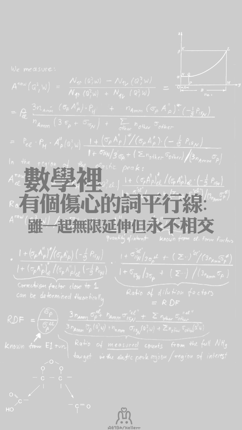 #Hellerr原创壁纸# [禁二改禁商用转载请署名] 句子/手机壁纸/锁屏/情感/心情等。喜欢请关注我新浪微博@Hellerr（底图与文素大多来源网络，侵删）