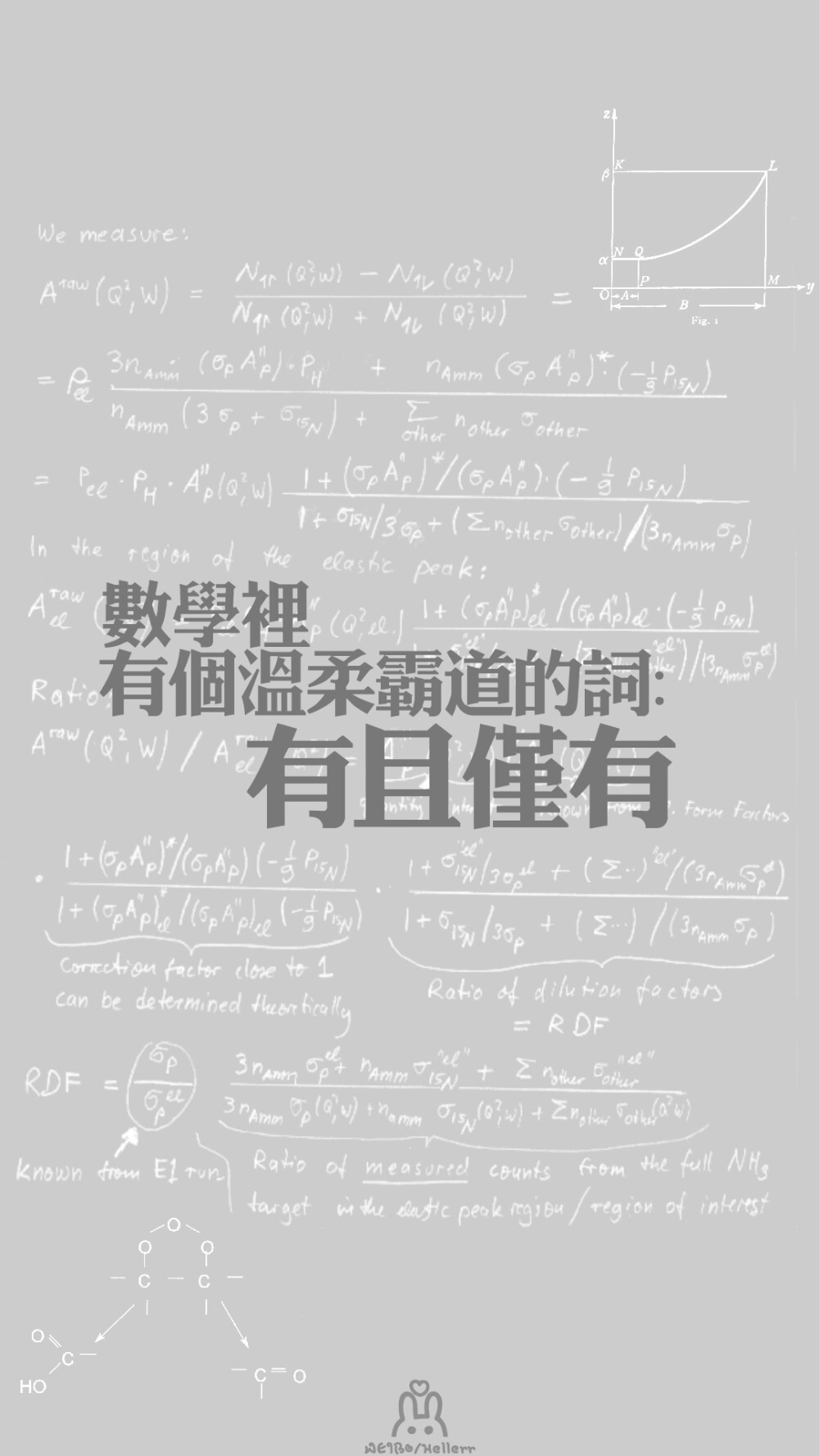 #Hellerr原创壁纸# [禁二改禁商用转载请署名] 句子/手机壁纸/锁屏/情感/心情等。喜欢请关注我新浪微博@Hellerr（底图与文素大多来源网络，侵删）