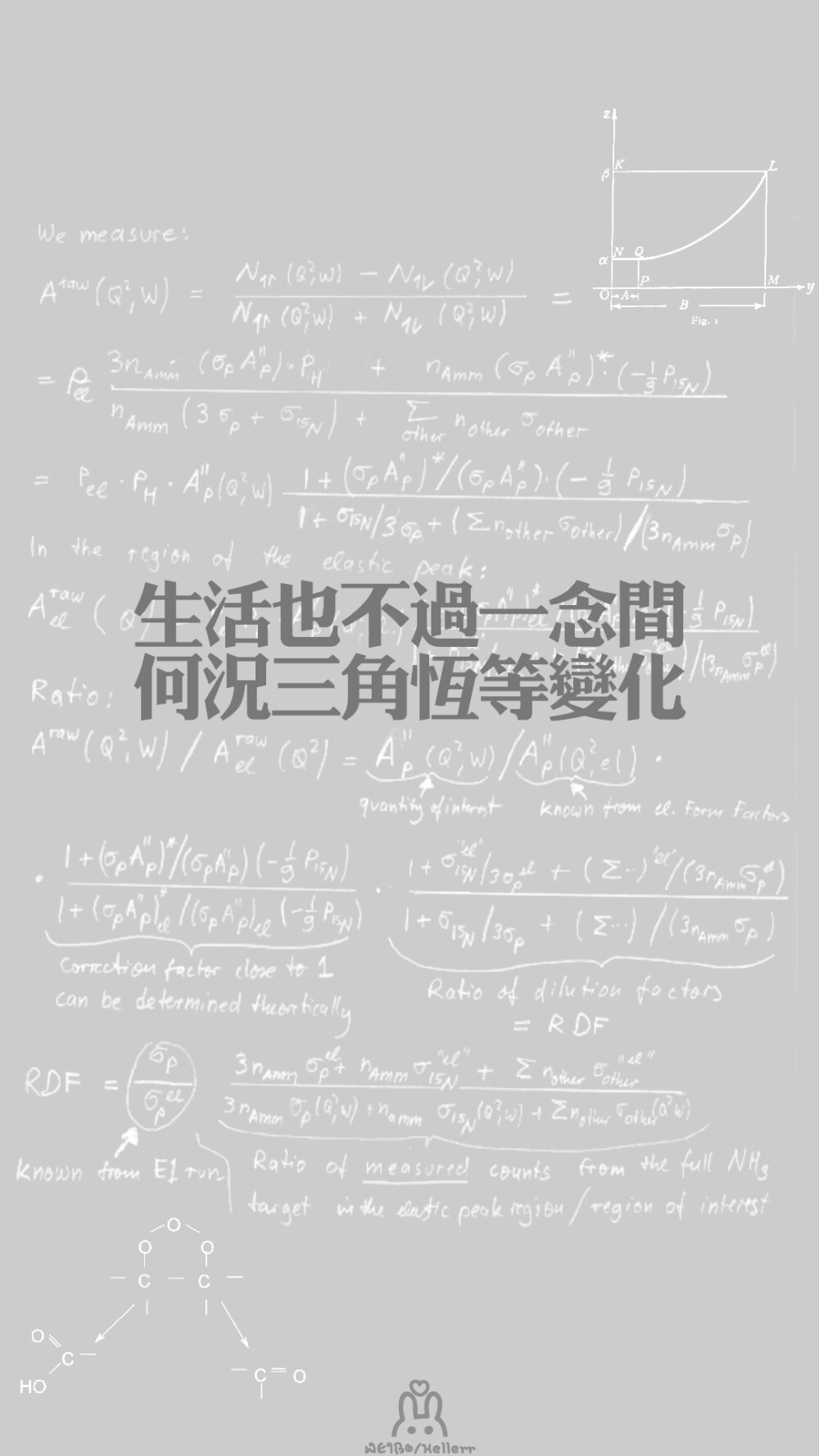 #Hellerr原创壁纸# [禁二改禁商用转载请署名] 句子/手机壁纸/锁屏/情感/心情等。喜欢请关注我新浪微博@Hellerr（底图与文素大多来源网络，侵删）