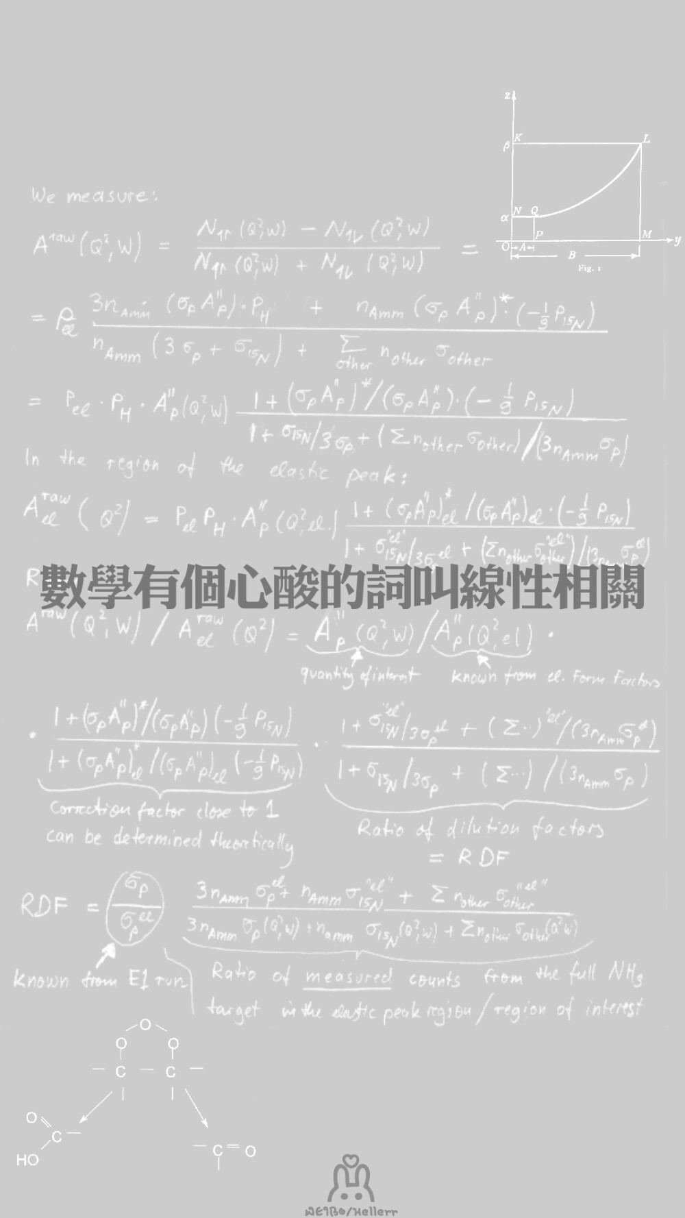 #Hellerr原创壁纸# [禁二改禁商用转载请署名] 句子/手机壁纸/锁屏/情感/心情等。喜欢请关注我新浪微博@Hellerr（底图与文素大多来源网络，侵删）