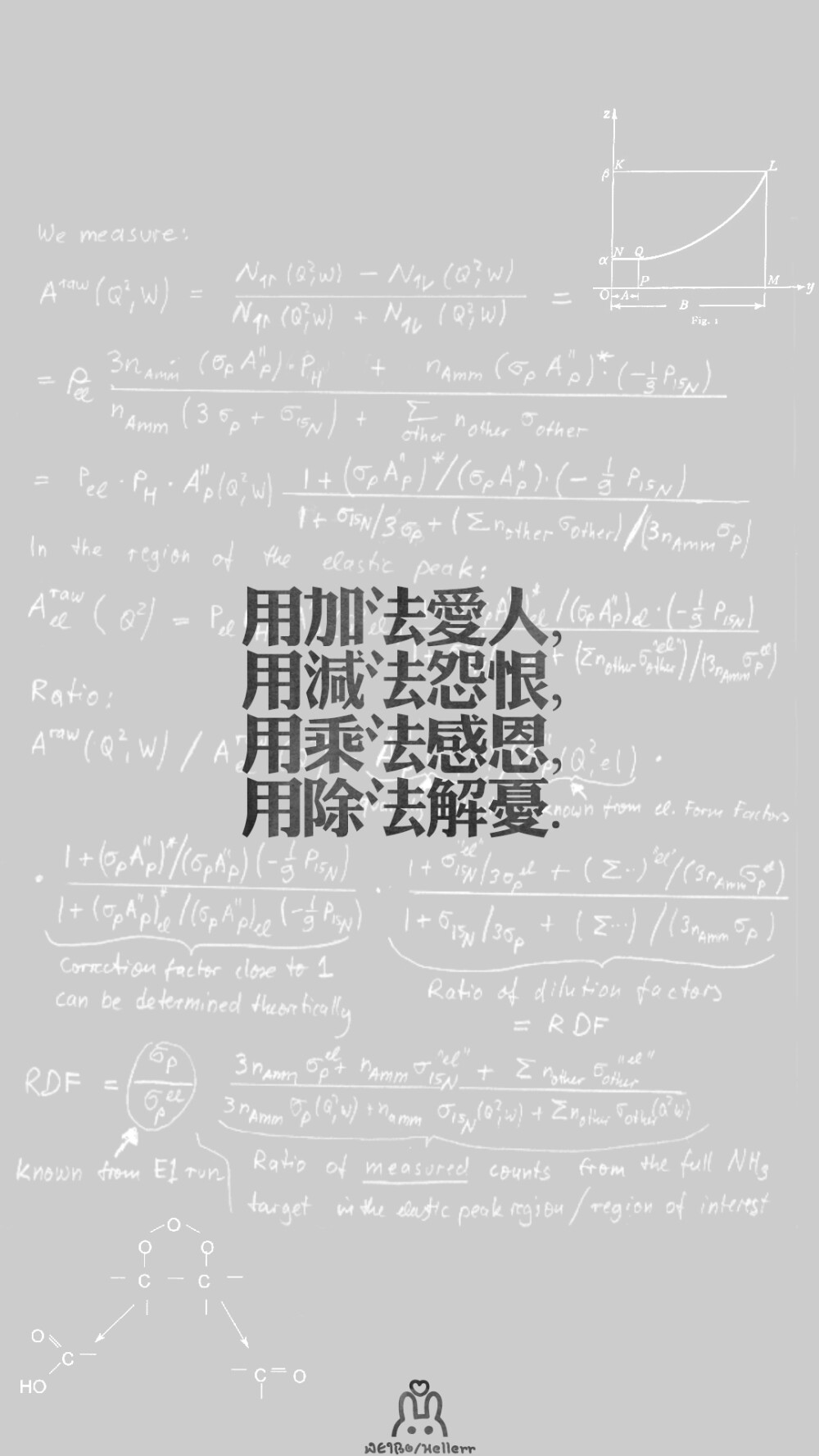 #Hellerr原創(chuàng)壁紙# [禁二改禁商用轉(zhuǎn)載請署名] 句子/手機壁紙/鎖屏/情感/心情等。喜歡請關(guān)注我新浪微博@Hellerr（底圖與文素大多來源網(wǎng)絡(luò)，侵刪）