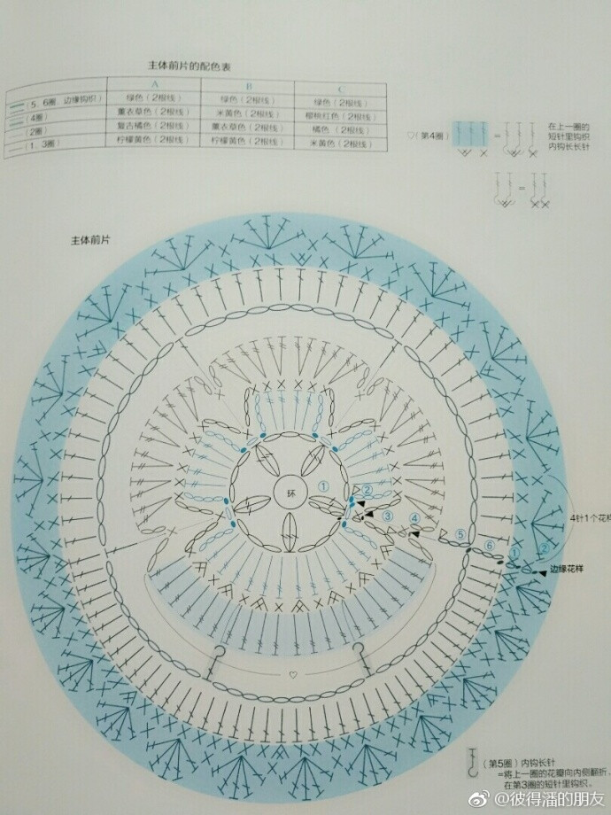 三色瑾坐垫---3