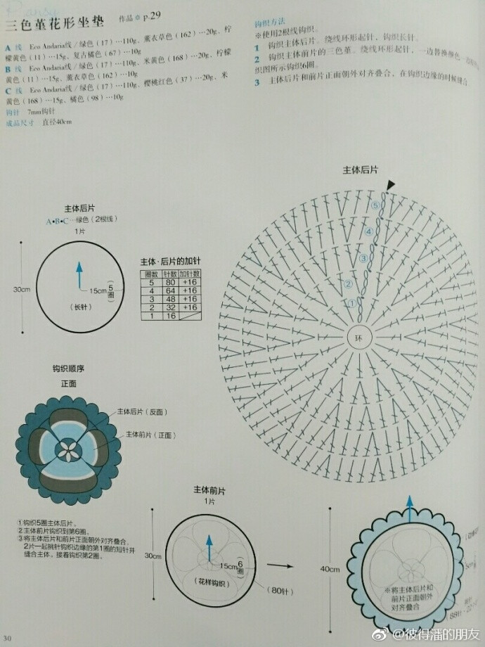 三色堇坐垫---2