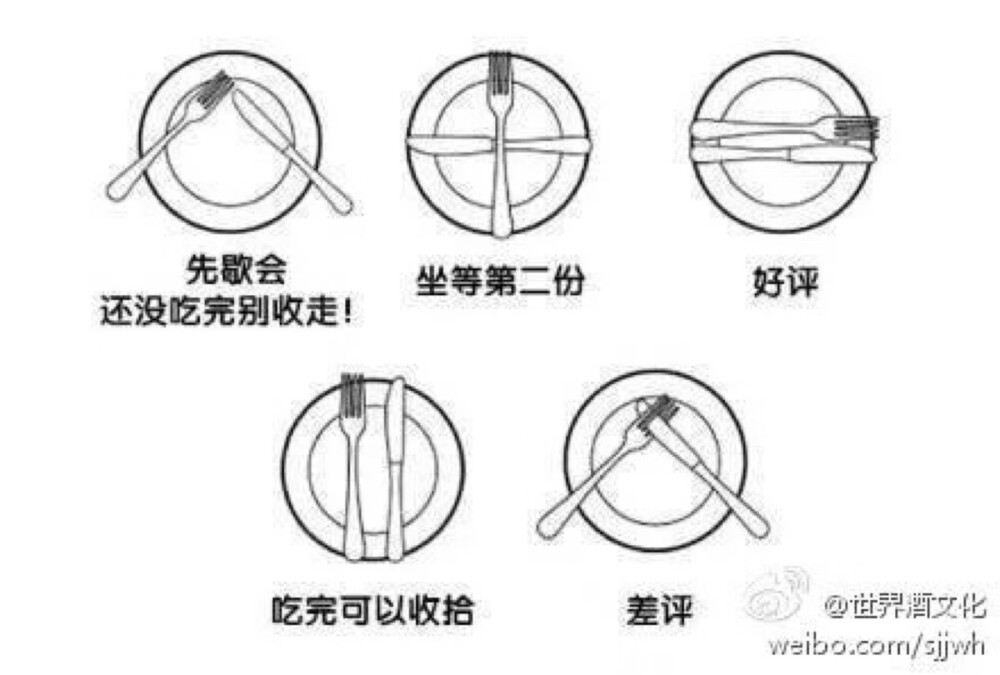 西餐正确的摆放