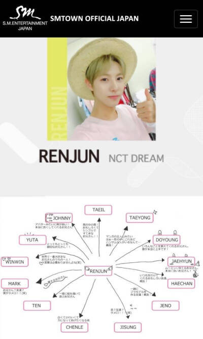 renjun nct dream