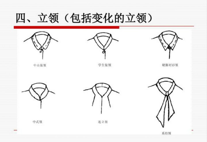 立领款式变化