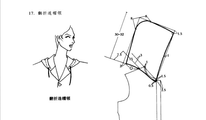 翻折连帽领打版图