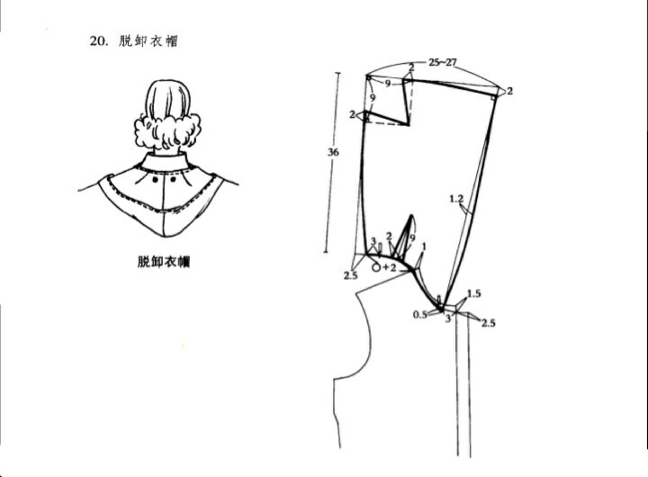 脱卸衣帽