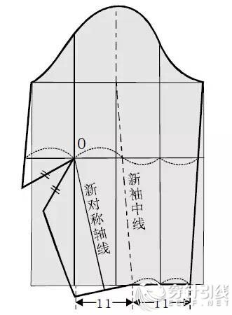 一、變化成肘部寬松的袖肘省袖
適合茄克衫、呢大衣、羽絨服等厚料的服裝。袖口=11cm。
1.先描出原型。
2.作前袖口大11cm。3.折疊新袖中線,得出省量。 