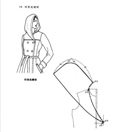 坍肩连帽子领