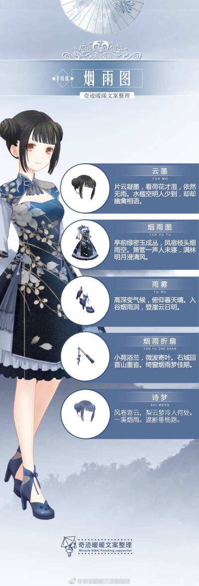 【非成就套装·烟雨图】
#奇迹暖暖#
#奇迹暖暖文案# 