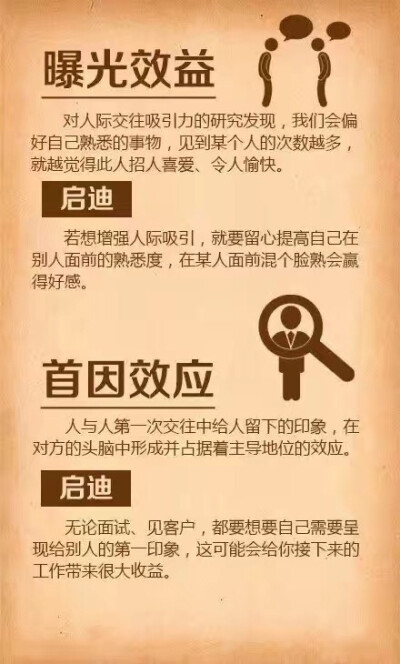 学会这十几条效应和定律，对你职场和做人做事都有很大的提升。马住学习！ ​​​​